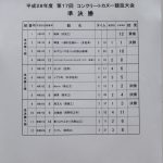 ４結果　準決勝第８位